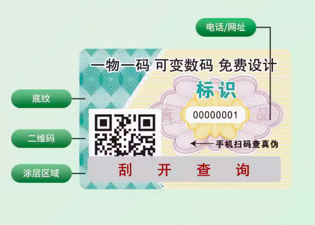 保健品防偽標簽制作，怎么制作保健品防偽標簽？